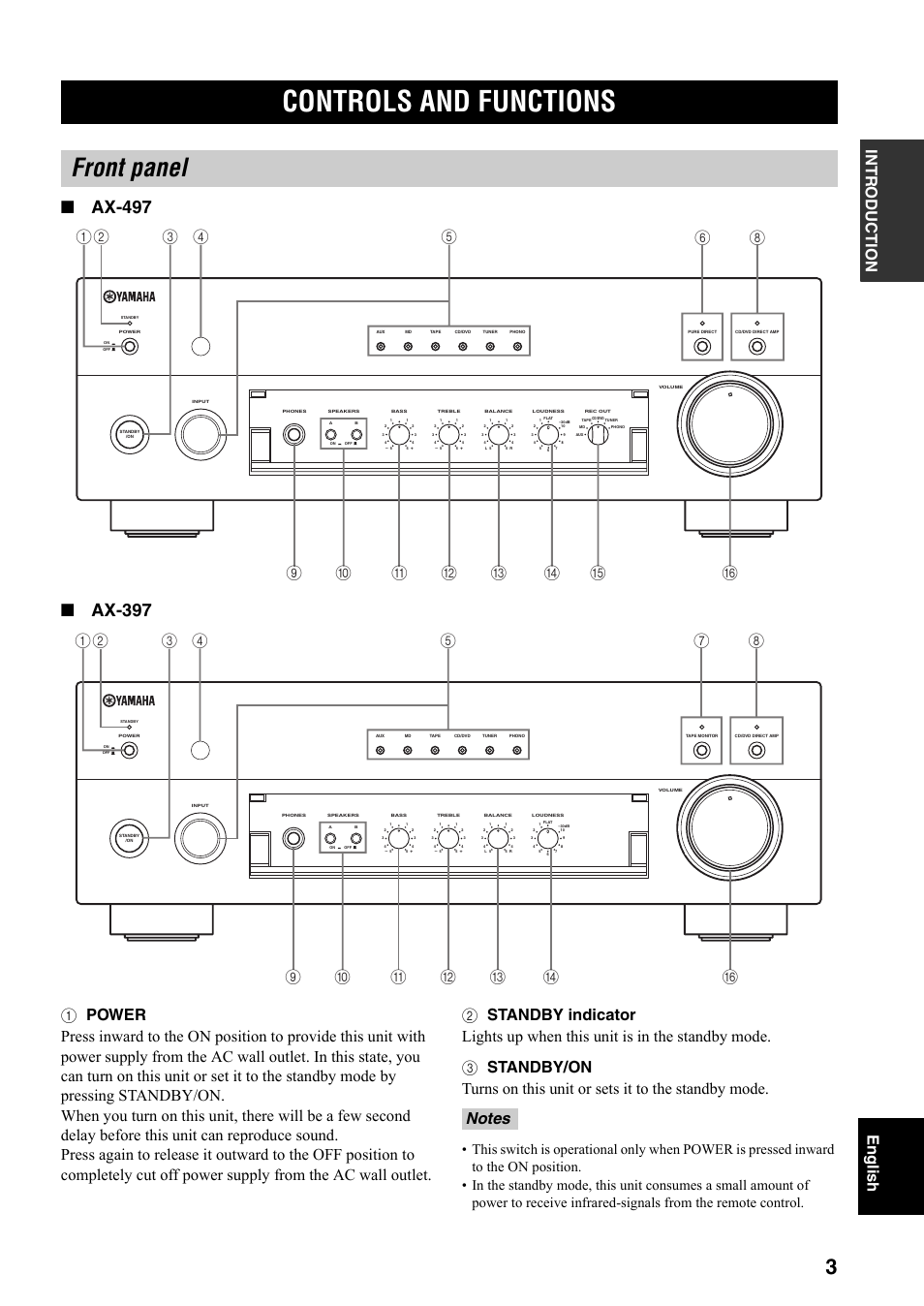 Controls and functions, Front panel, Intr oduction english | Yamaha AX-497 User Manual | Page 5 / 116