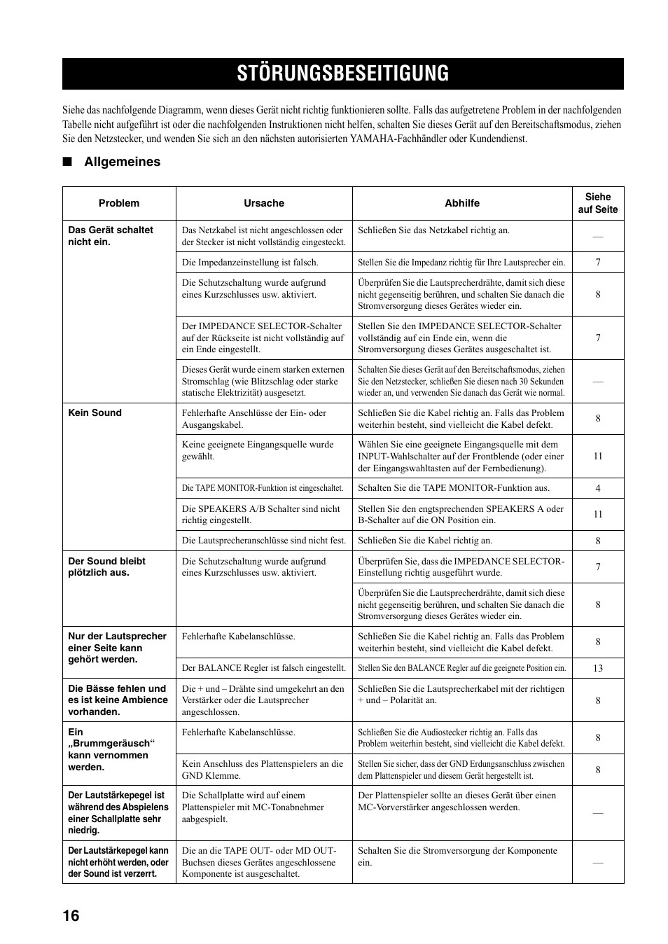 Zusätzliche informationen, Störungsbeseitigung, Allgemeines | Yamaha AX-497 User Manual | Page 56 / 116