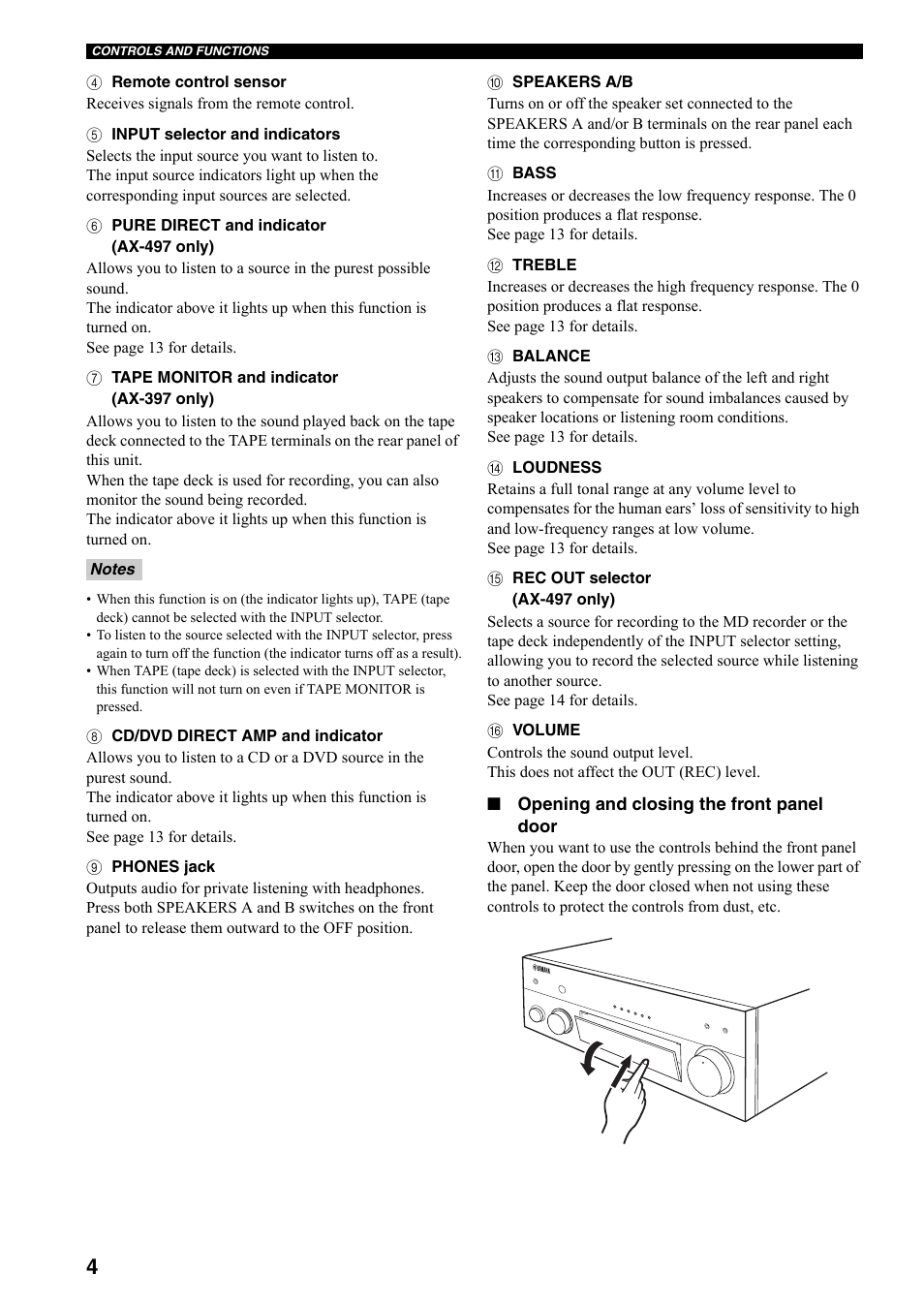 Yamaha AX-497 User Manual | Page 6 / 116