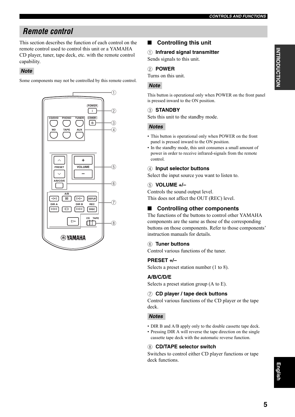 Remote control, Controlling this unit, Controlling other components | 3 standby sets this unit to the standby mode | Yamaha AX-497 User Manual | Page 7 / 116