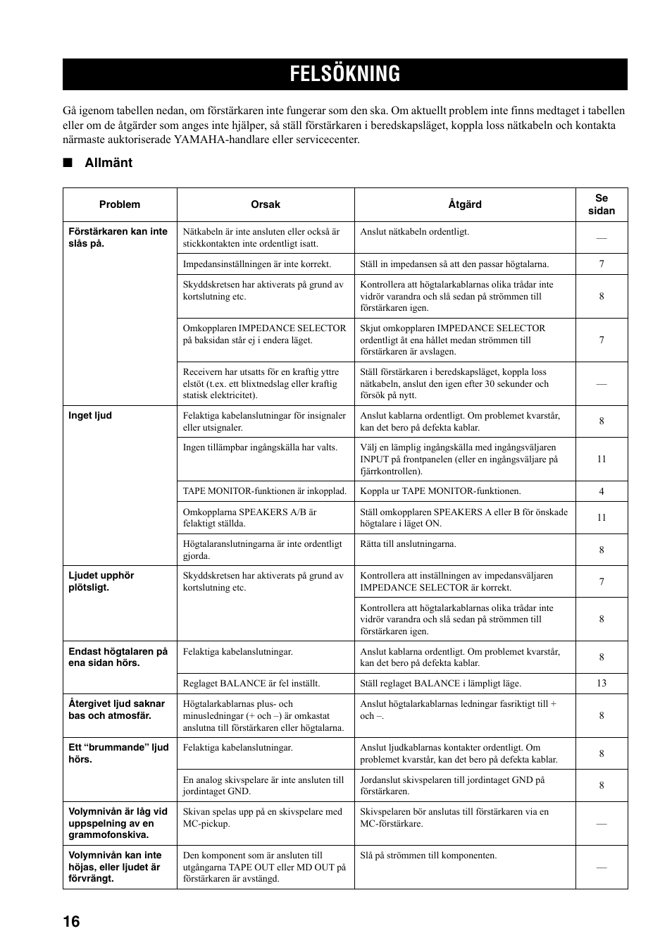 Ytterligare information, Felsökning, Allmänt | Yamaha AX-497 User Manual | Page 75 / 116