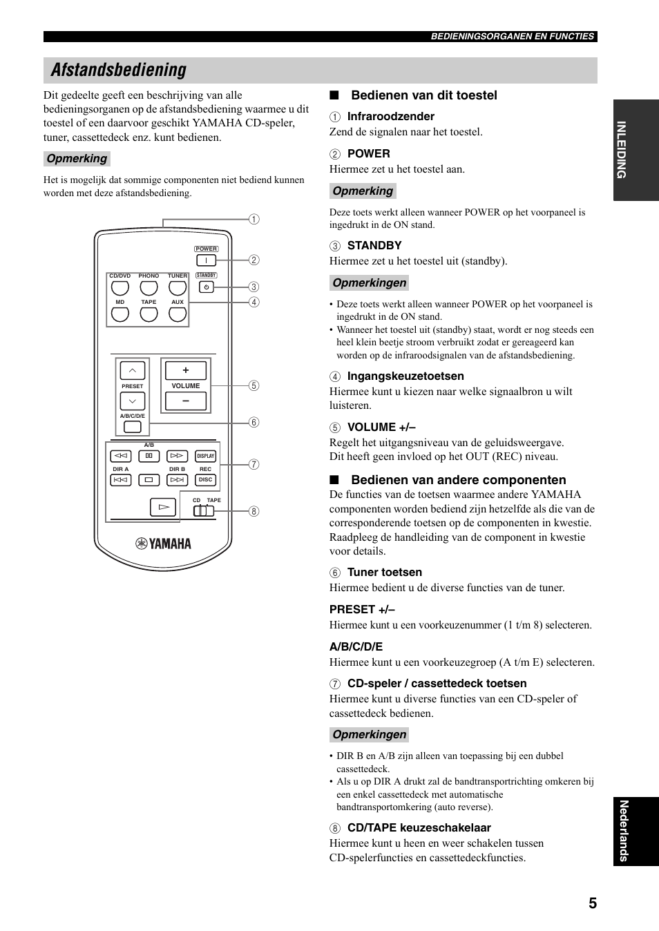 Afstandsbediening, Bedienen van dit toestel, Bedienen van andere componenten | Yamaha AX-497 User Manual | Page 83 / 116