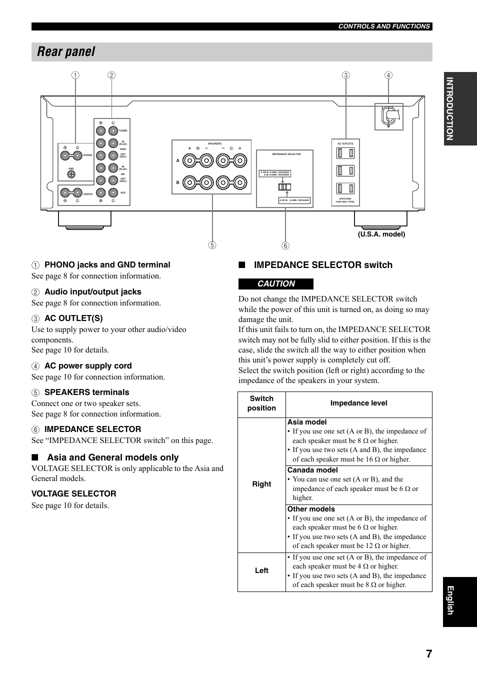 Rear panel, Asia and general models only, Impedance selector switch | Caution | Yamaha AX-497 User Manual | Page 9 / 116