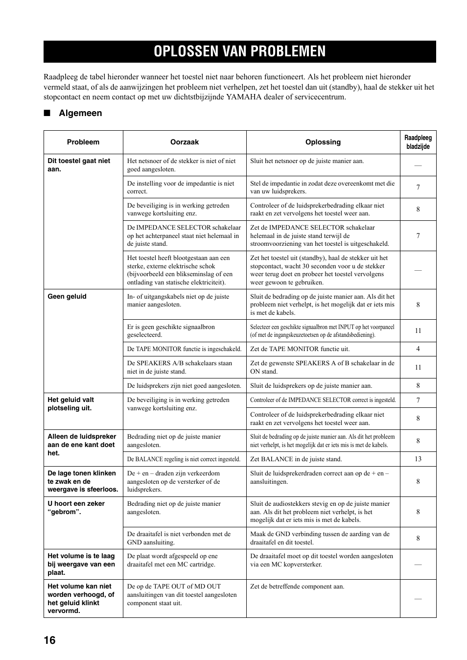 Aanvullende informatie, Oplossen van problemen, Algemeen | Yamaha AX-497 User Manual | Page 94 / 116