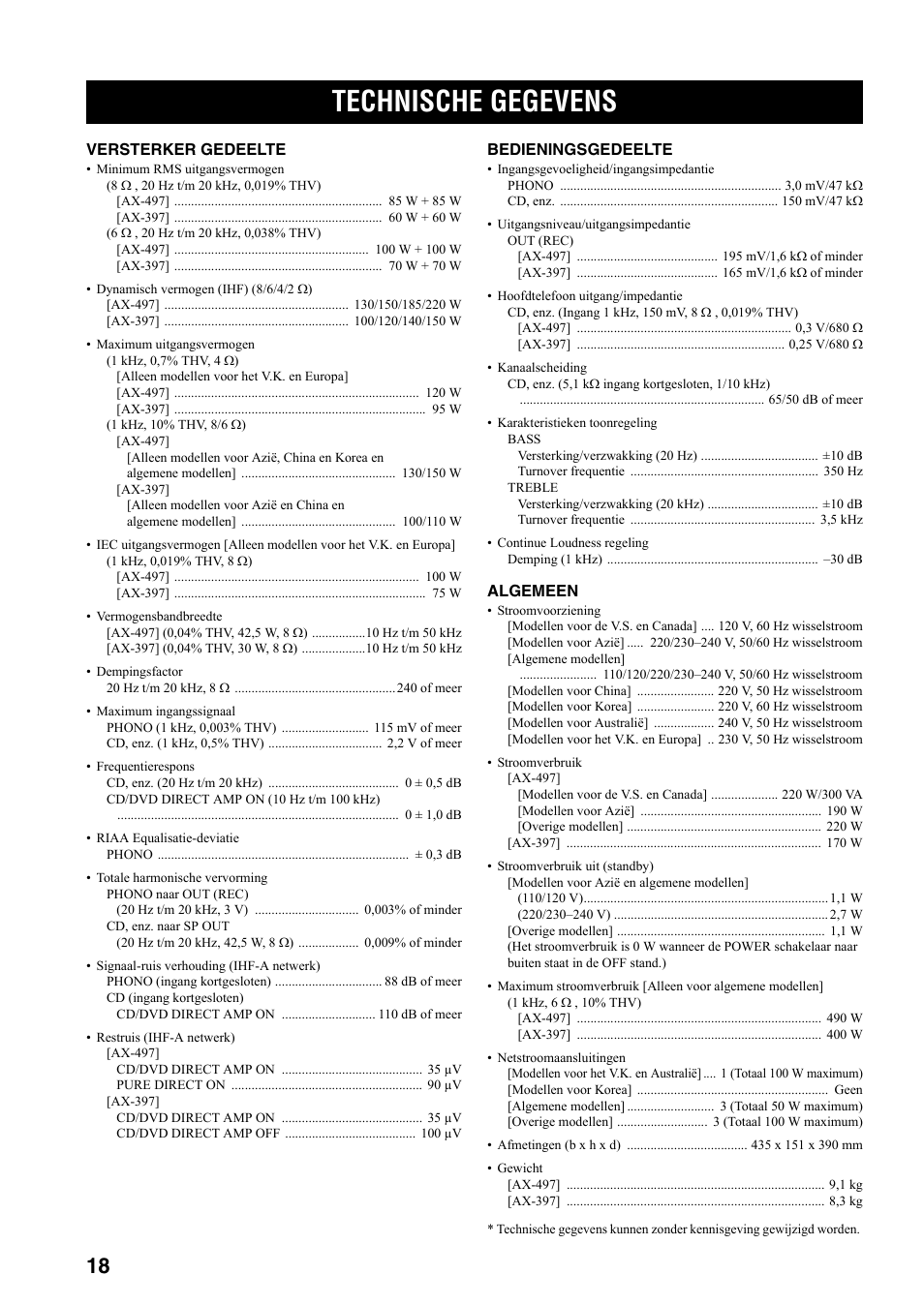 Technische gegevens | Yamaha AX-497 User Manual | Page 96 / 116