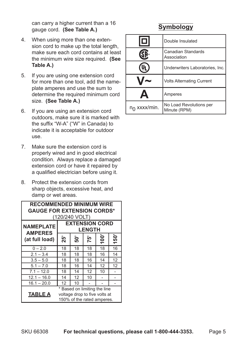 Symbology | Harbor Freight Tools Chicago Electric LED Work Light 66308 User Manual | Page 5 / 8