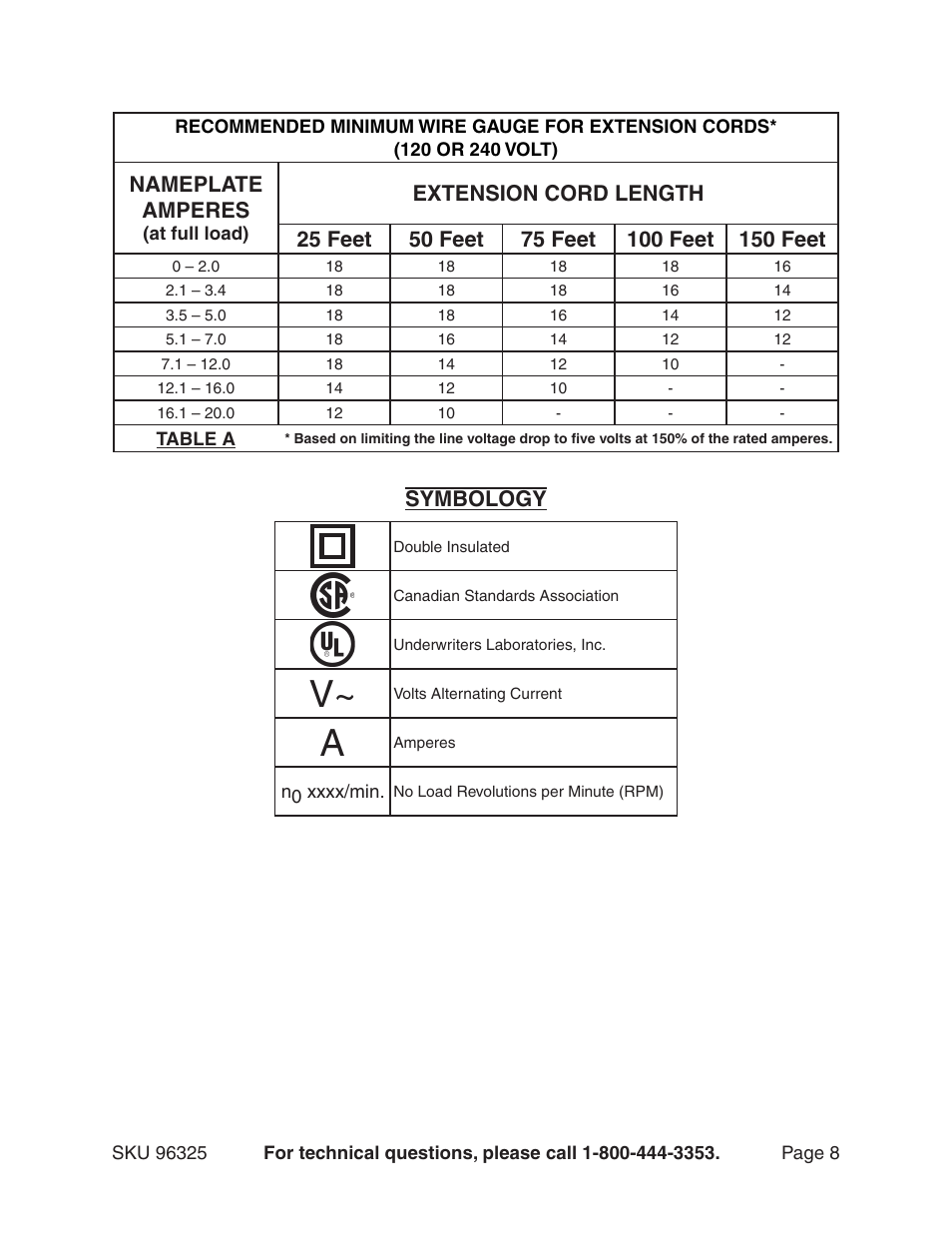 Nameplate amperes, Symbology | Harbor Freight Tools CHICAGO 96325 User Manual | Page 8 / 15