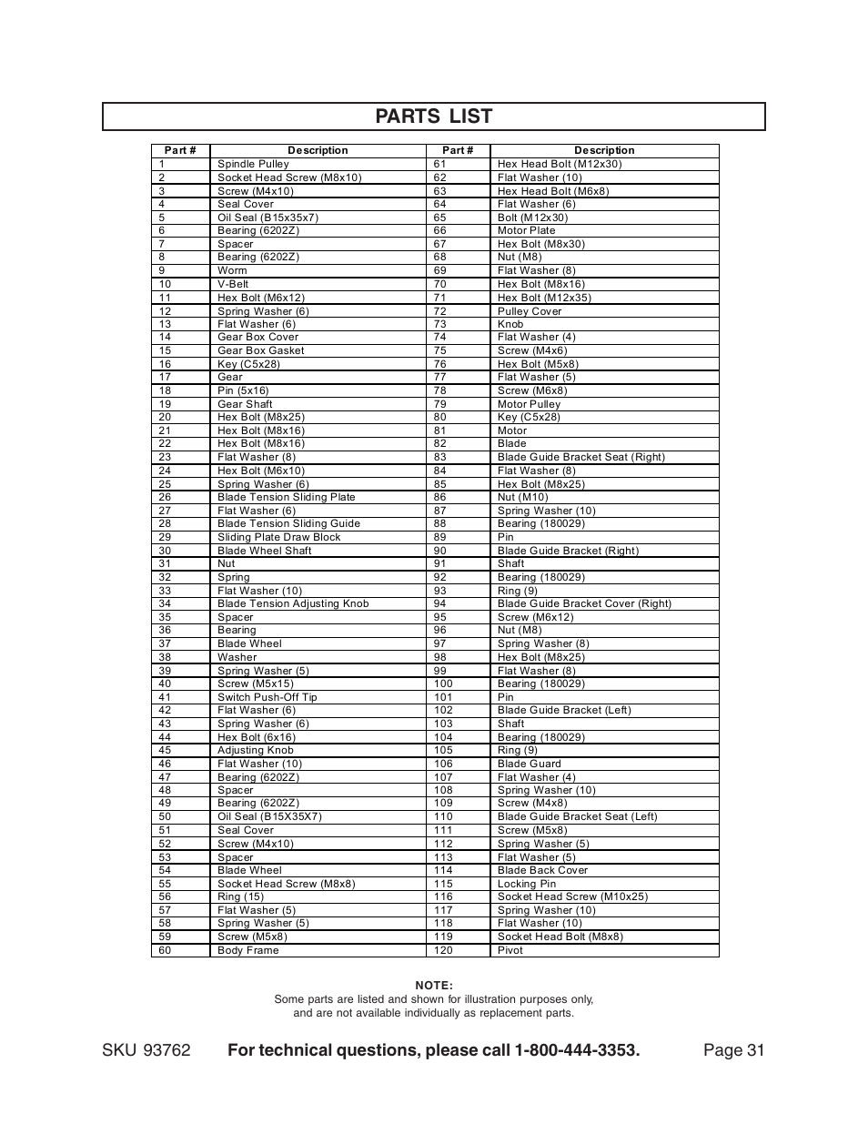 Parts list | Harbor Freight Tools 93762 User Manual | Page 31 / 33