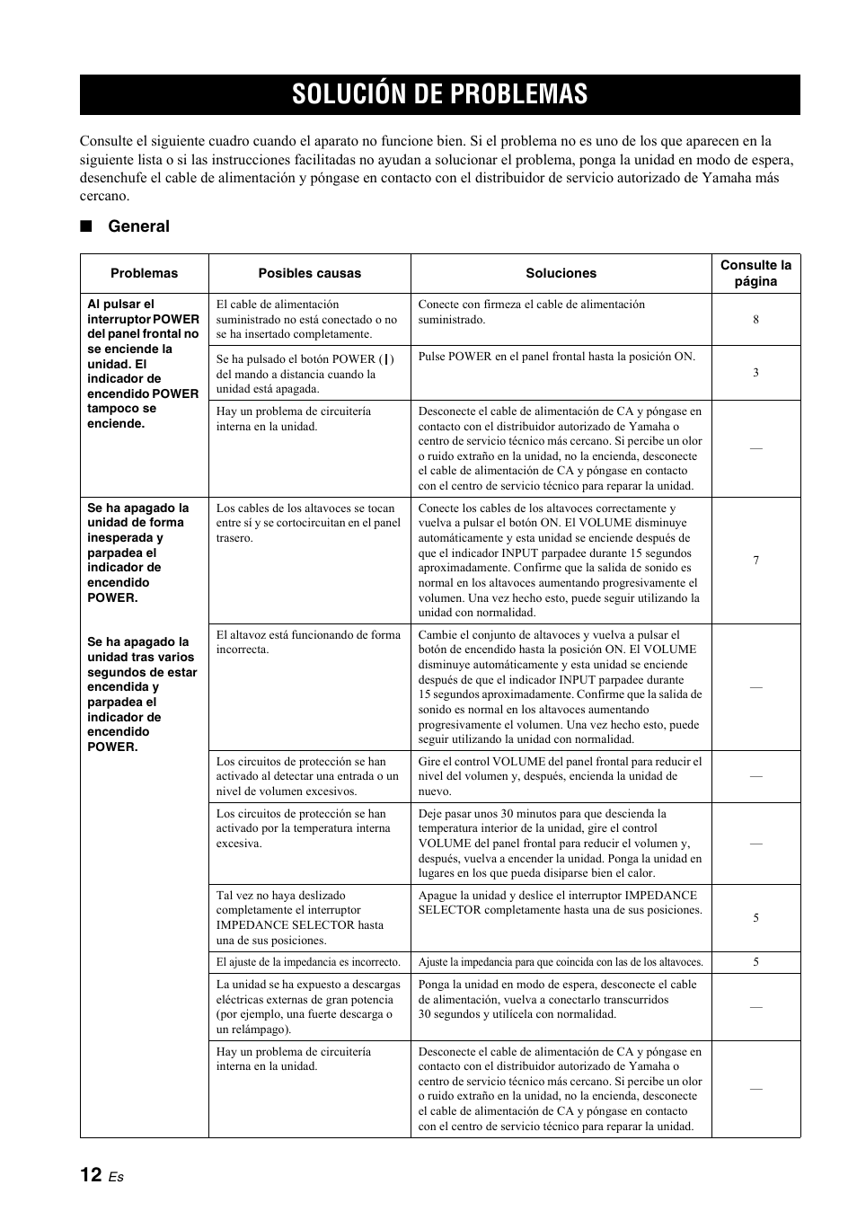 Información adicional, Solución de problemas, Ió n | Adicional, General | Yamaha A-S700 User Manual | Page 104 / 144