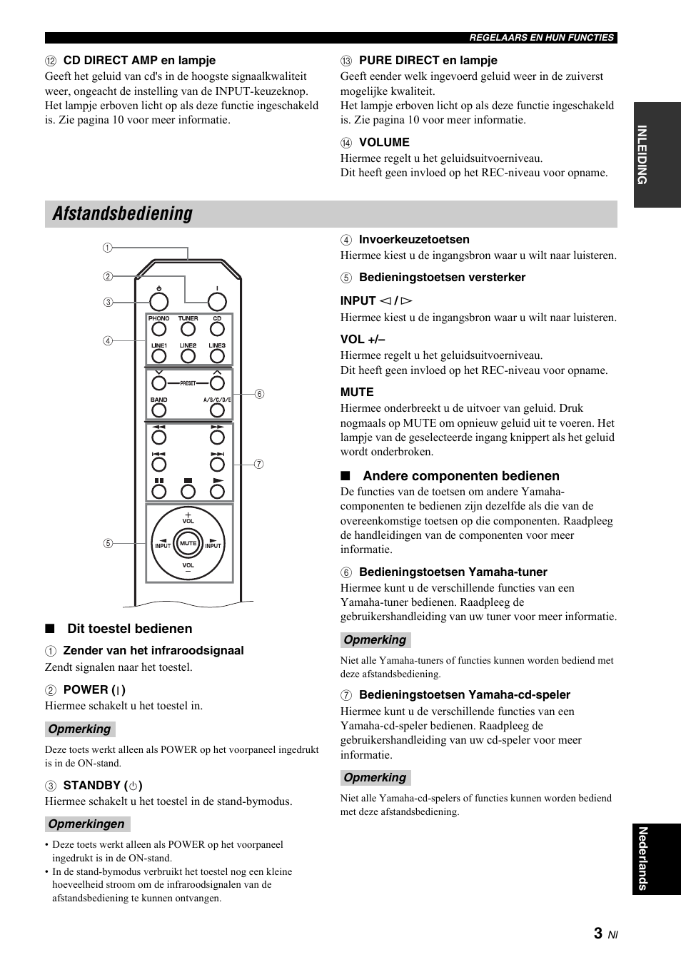 Afstandsbediening | Yamaha A-S700 User Manual | Page 113 / 144