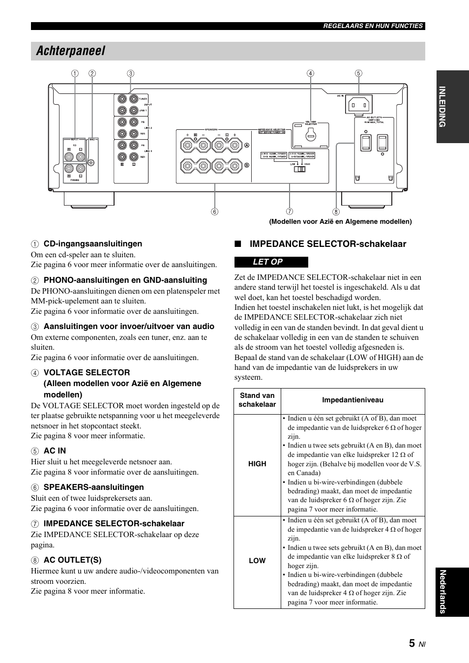 Achterpaneel | Yamaha A-S700 User Manual | Page 115 / 144