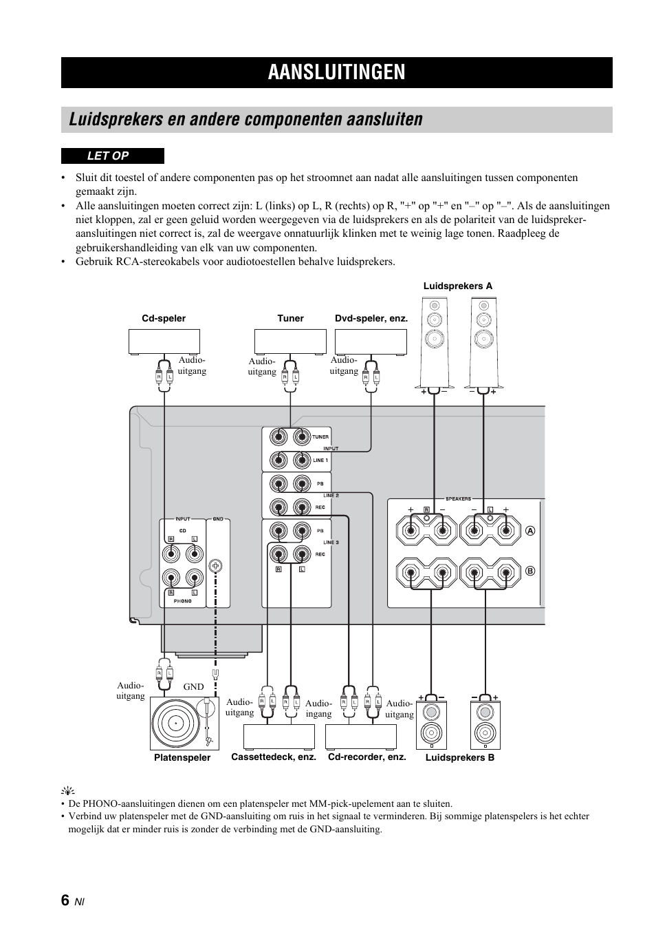 Voorbereiding, Aansluitingen, Luidsprekers en andere componenten aansluiten | Or bere | Yamaha A-S700 User Manual | Page 116 / 144