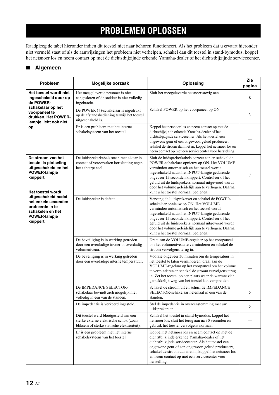 Extra informatie, Problemen oplossen, Algemeen | Yamaha A-S700 User Manual | Page 122 / 144