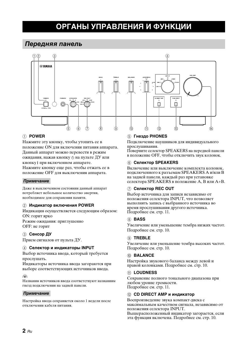 Органы управления и функции, Передняя панель | Yamaha A-S700 User Manual | Page 130 / 144