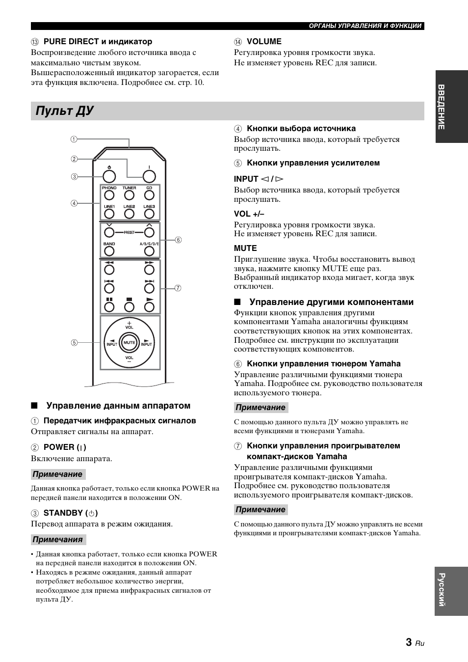 Пульт ду | Yamaha A-S700 User Manual | Page 131 / 144