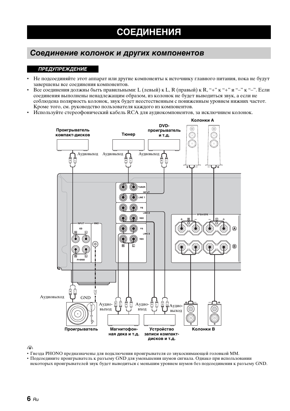 Подготовка, Соединения, Соединение колонок и других компонентов | Yamaha A-S700 User Manual | Page 134 / 144