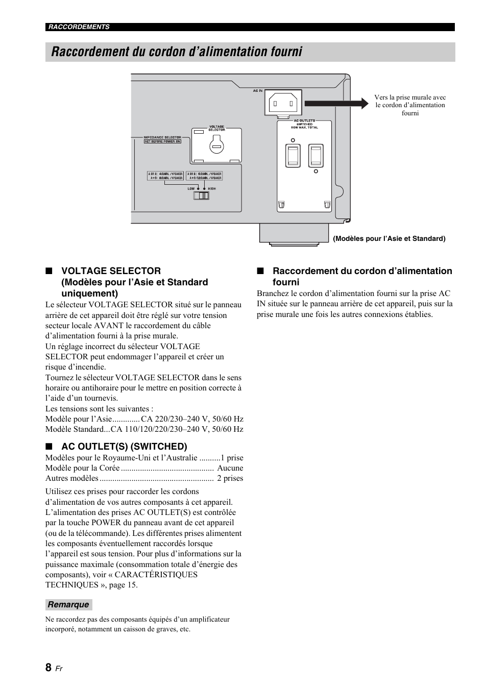 Raccordement du cordon d’alimentation fourni | Yamaha A-S700 User Manual | Page 28 / 144