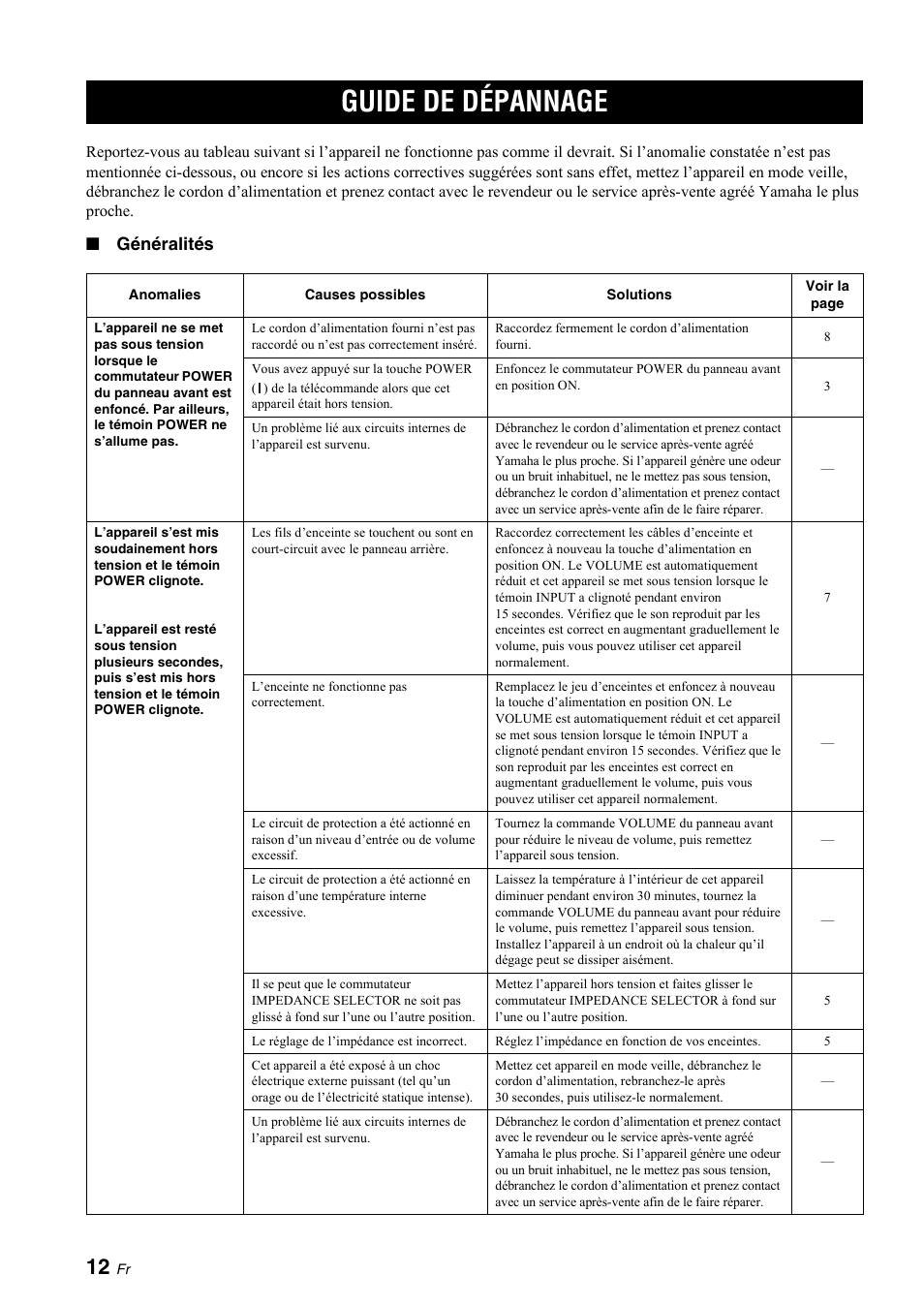 Informations complémentaires, Guide de dépannage, Info | Mp lé me nt aire, Généralités | Yamaha A-S700 User Manual | Page 32 / 144