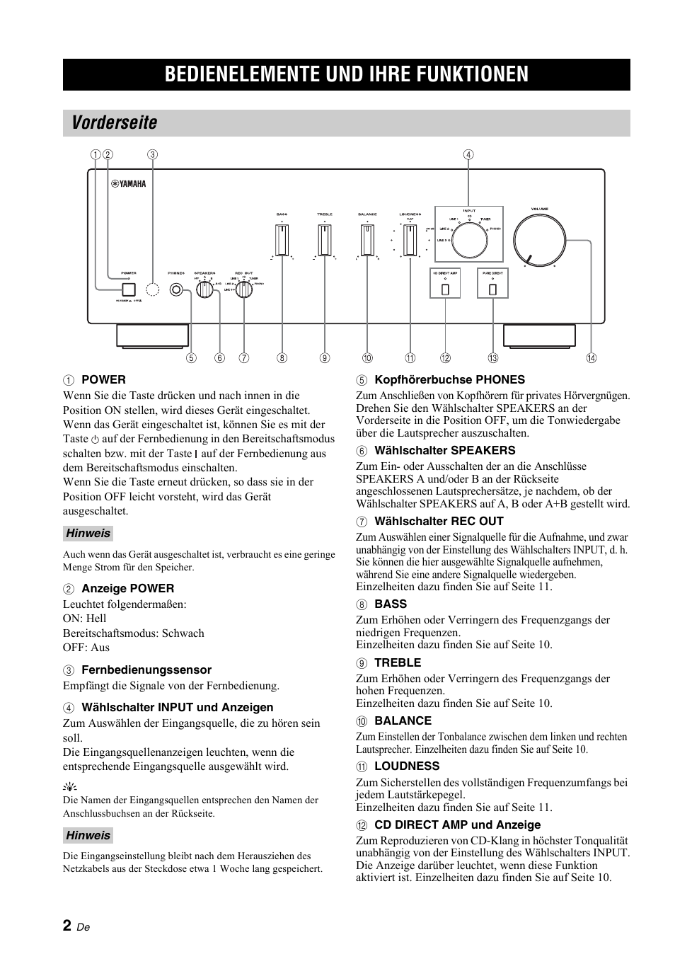 Bedienelemente und ihre funktionen, Vorderseite, Bedienelemente und ihre | Funktionen | Yamaha A-S700 User Manual | Page 40 / 144