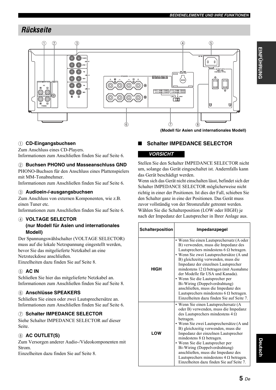 Rückseite | Yamaha A-S700 User Manual | Page 43 / 144