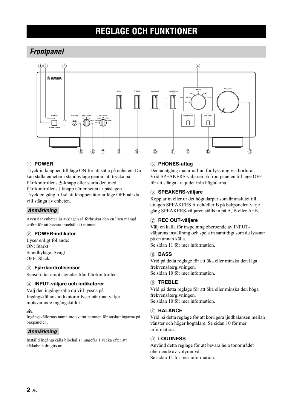 Reglage och funktioner, Frontpanel | Yamaha A-S700 User Manual | Page 58 / 144