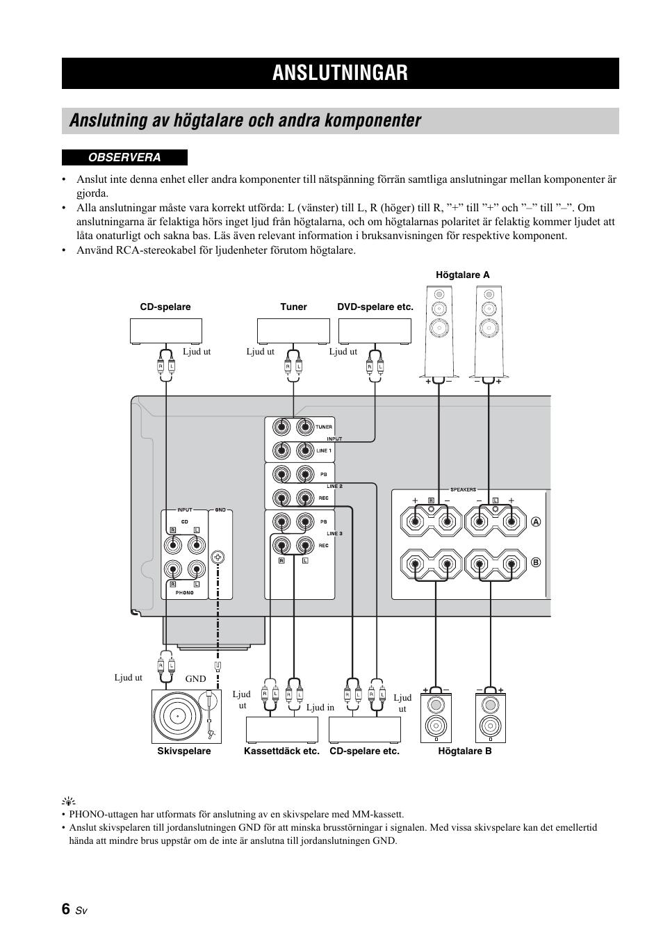 Förberedelse, Anslutningar, Anslutning av högtalare och andra komponenter | Ed el se, Se sidan 6 f, Se sidan 6 | Yamaha A-S700 User Manual | Page 62 / 144