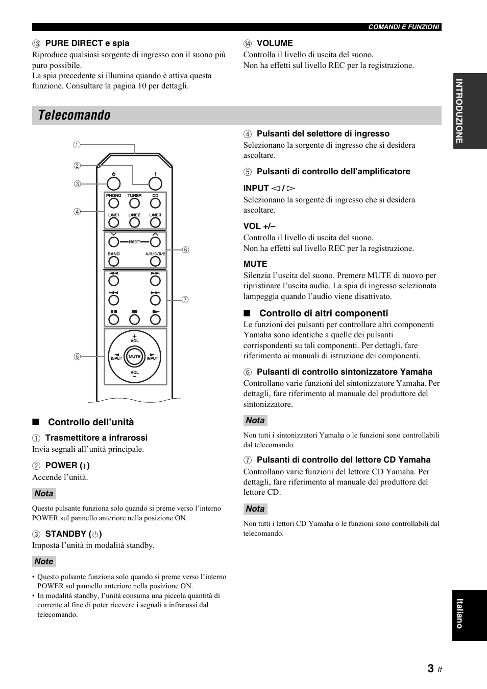 Telecomando | Yamaha A-S700 User Manual | Page 77 / 144