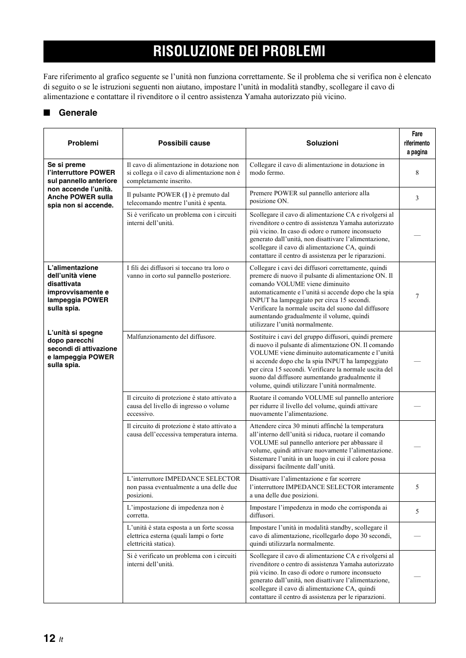 Informazioni supplementari, Risoluzione dei problemi, Az io | Su ppl, Em en ta, Generale | Yamaha A-S700 User Manual | Page 86 / 144