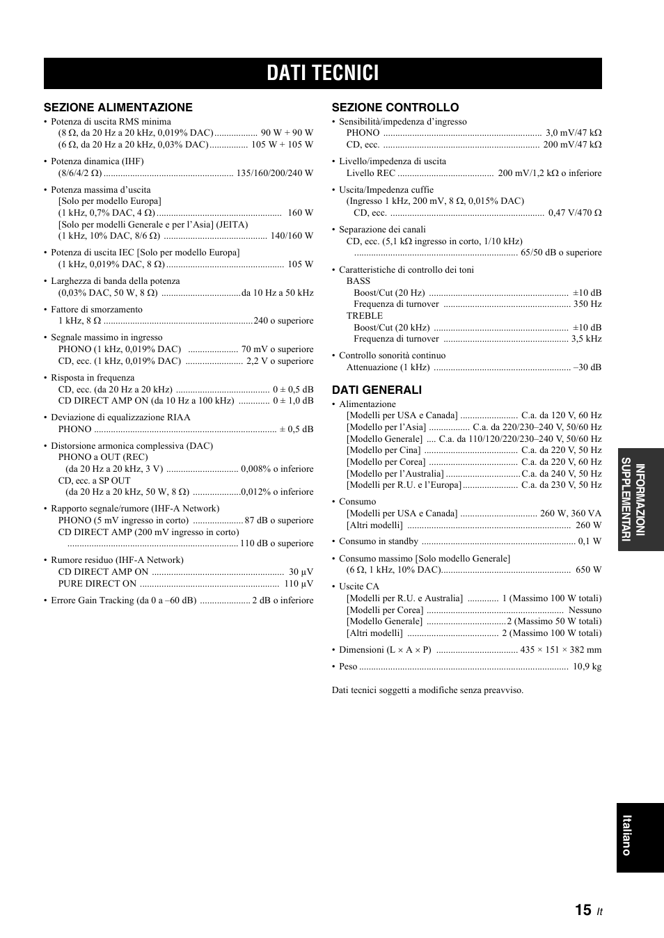 Dati tecnici | Yamaha A-S700 User Manual | Page 89 / 144