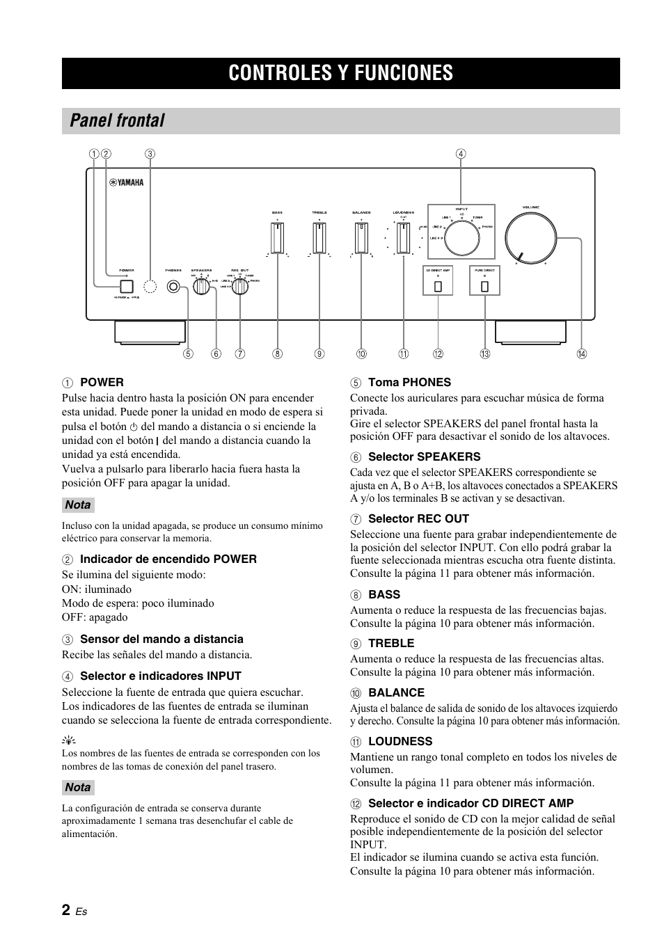 Controles y funciones, Panel frontal | Yamaha A-S700 User Manual | Page 94 / 144