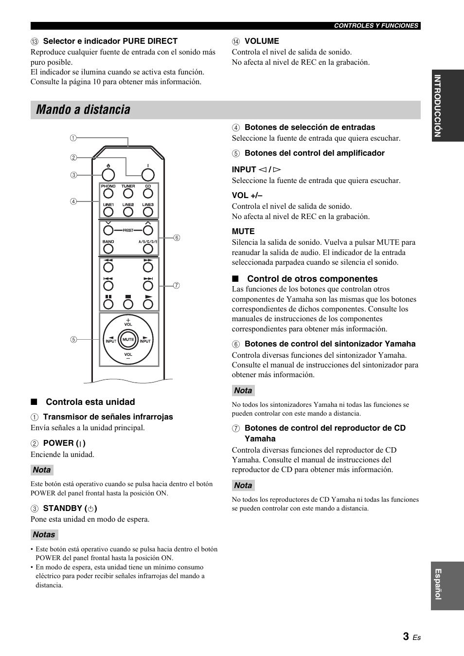 Mando a distancia | Yamaha A-S700 User Manual | Page 95 / 144