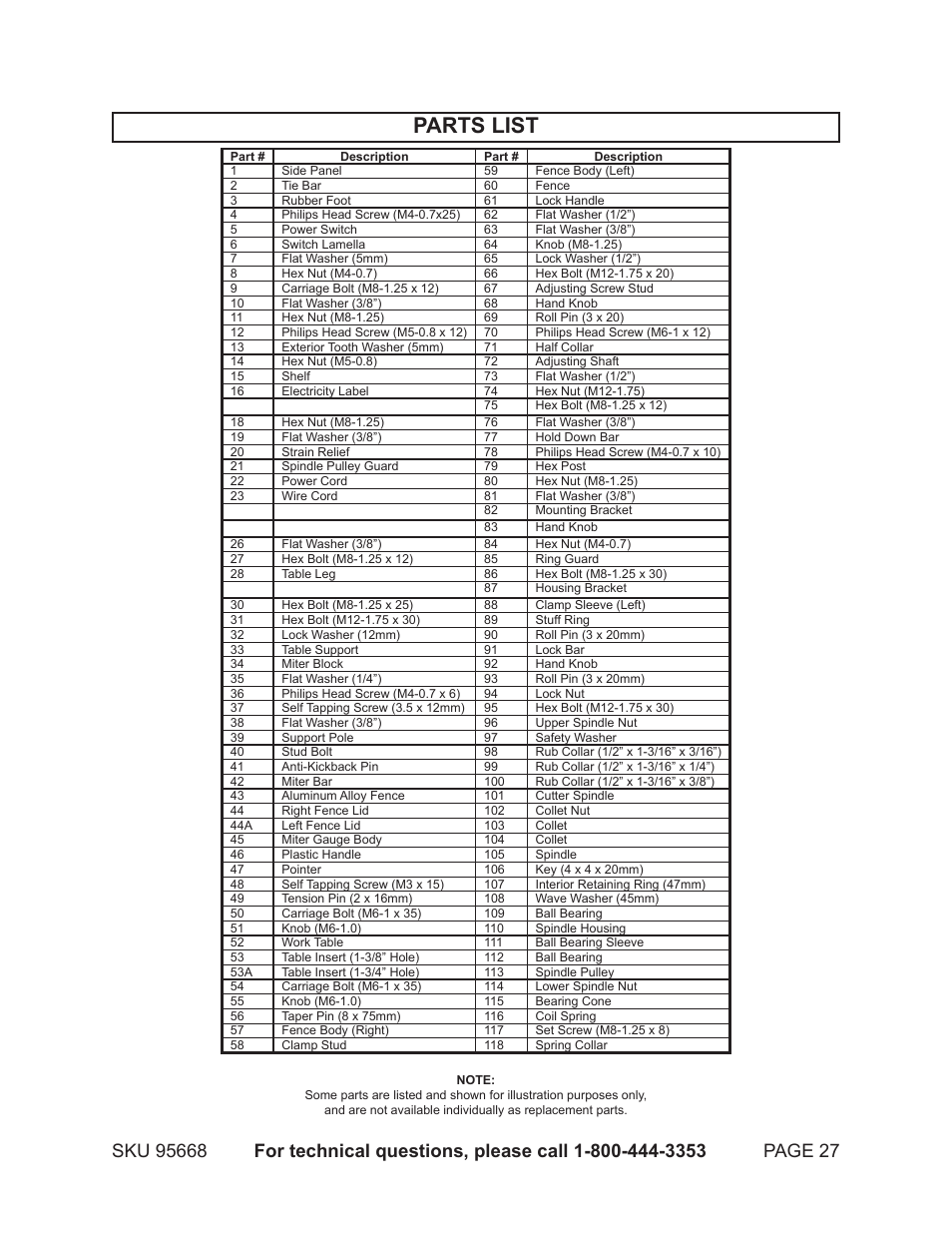 Parts list | Harbor Freight Tools CENTRAL MACHINERY 95668 User Manual | Page 27 / 30