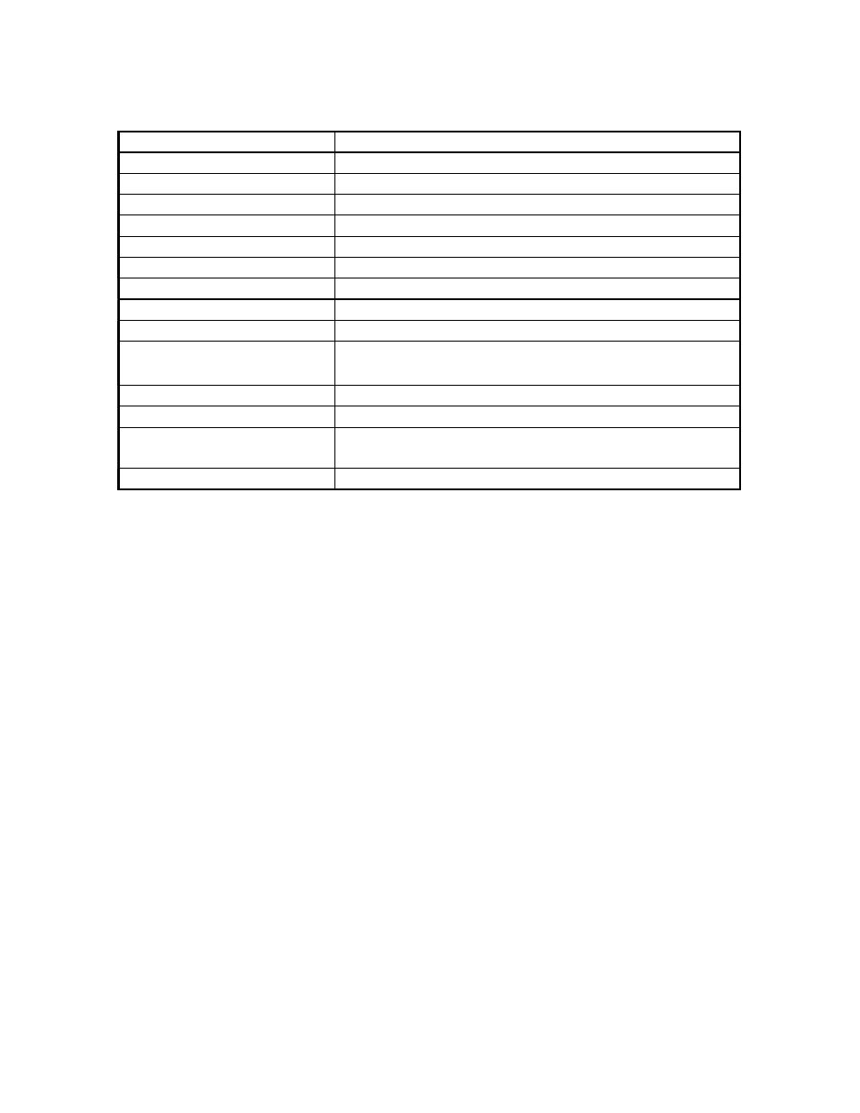 Harbor Freight Tools 9592 User Manual | Page 2 / 10
