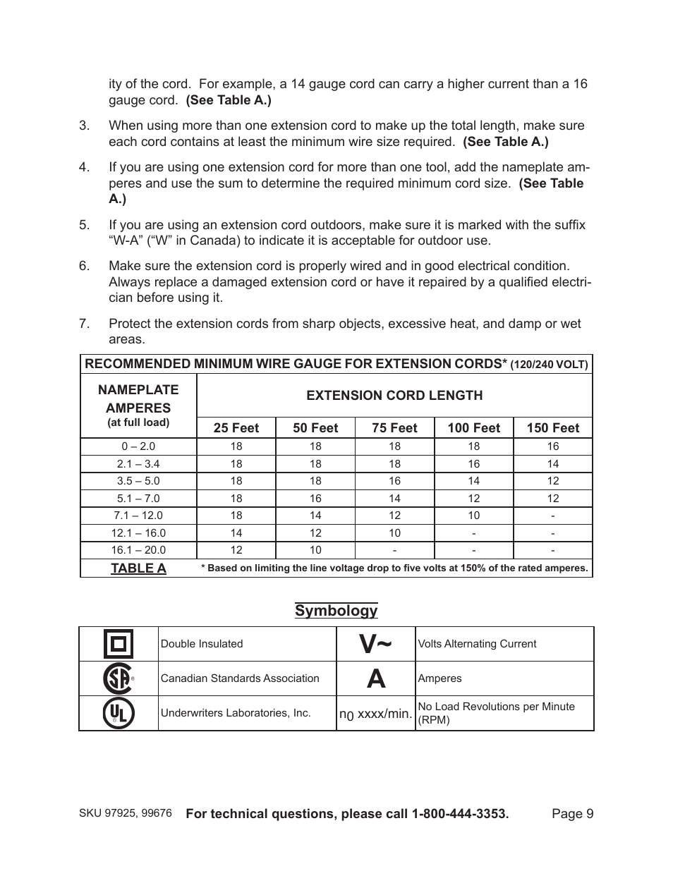 Symbology | Harbor Freight Tools 19.2V CORDLESS IMPACT WRENCH 97925 User Manual | Page 9 / 18