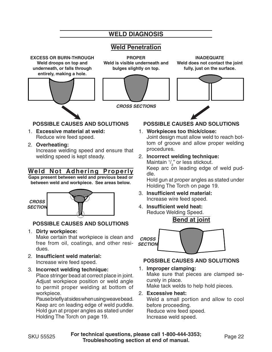 Weld diagnosis, Weld penetration, Weld not adhering properly | Bend at joint | Harbor Freight Tools 55525 User Manual | Page 22 / 33