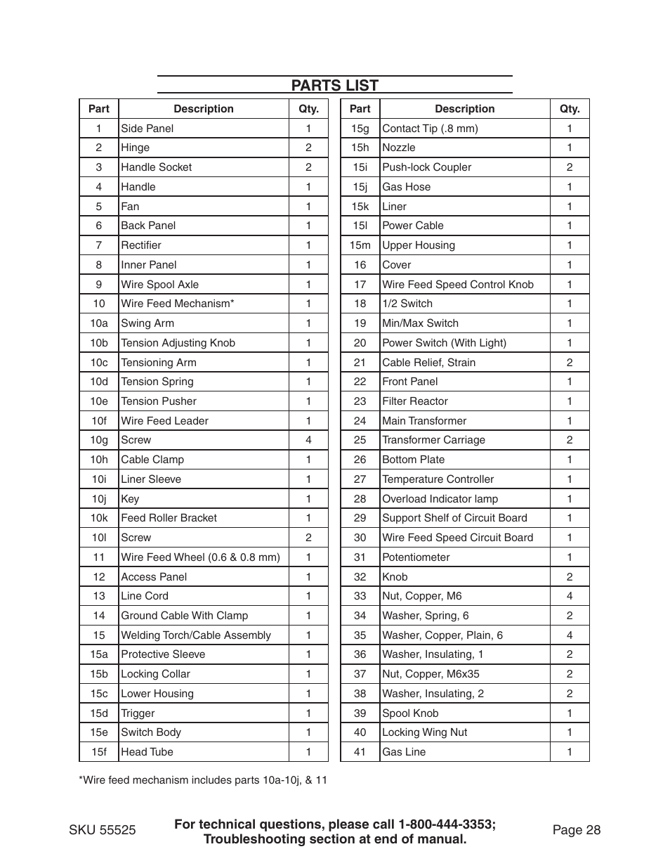 Parts list | Harbor Freight Tools 55525 User Manual | Page 28 / 33