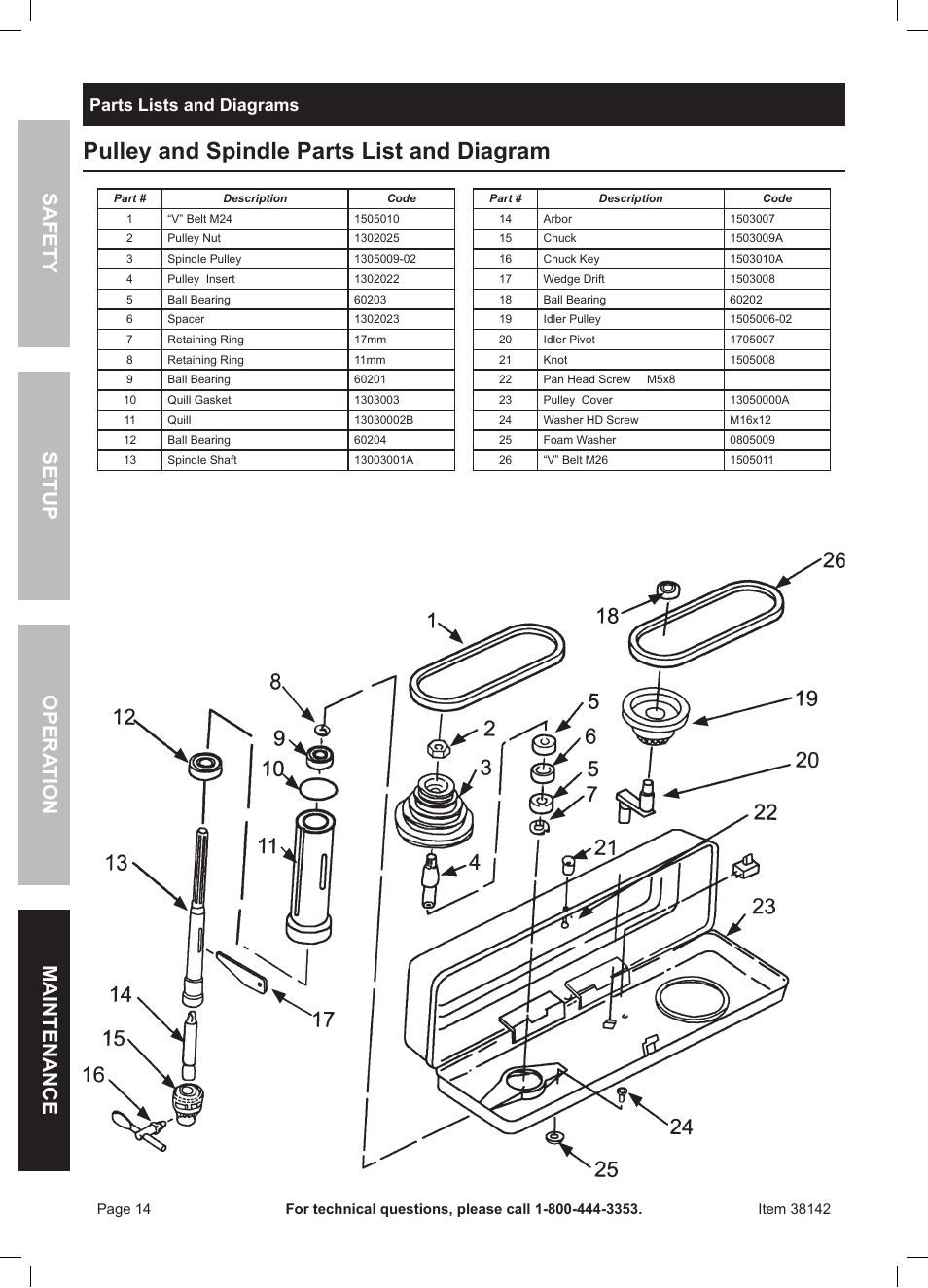 Pulley and spindle parts list and diagram, Safety opera tion maintenance setup, Parts lists and diagrams | Harbor Freight Tools Central Machinery 13" Bench Drill Press 38142 User Manual | Page 14 / 16