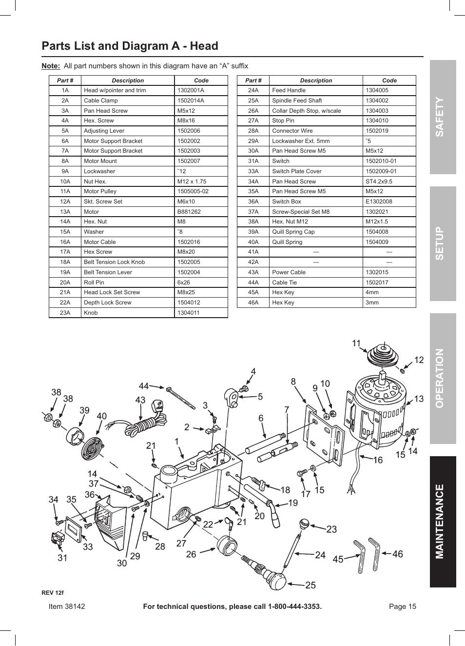 Parts list and diagram a - head, Safety opera tion maintenance setup | Harbor Freight Tools Central Machinery 13" Bench Drill Press 38142 User Manual | Page 15 / 16