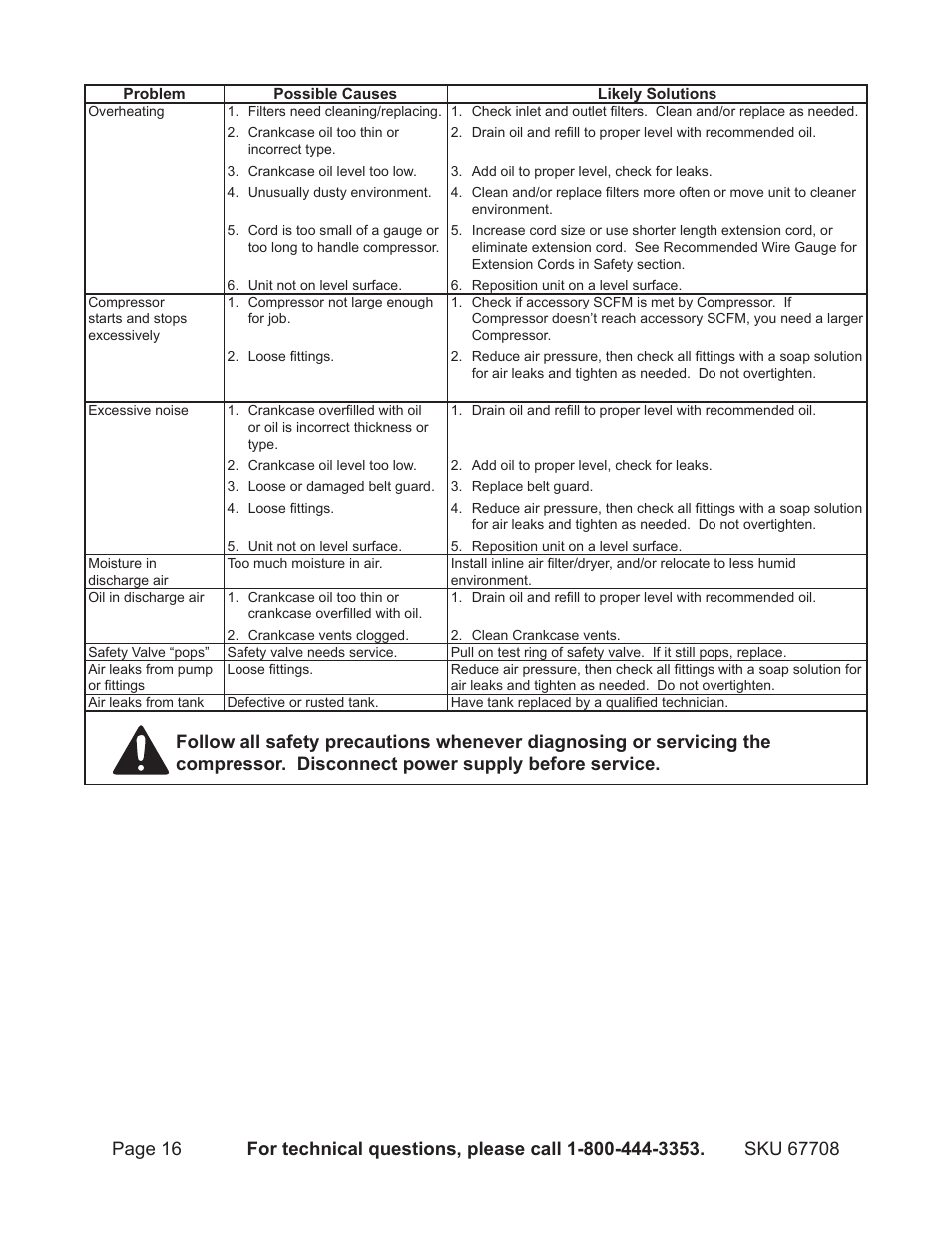 Harbor Freight Tools Air Compressor 67708 User Manual | Page 16 / 20