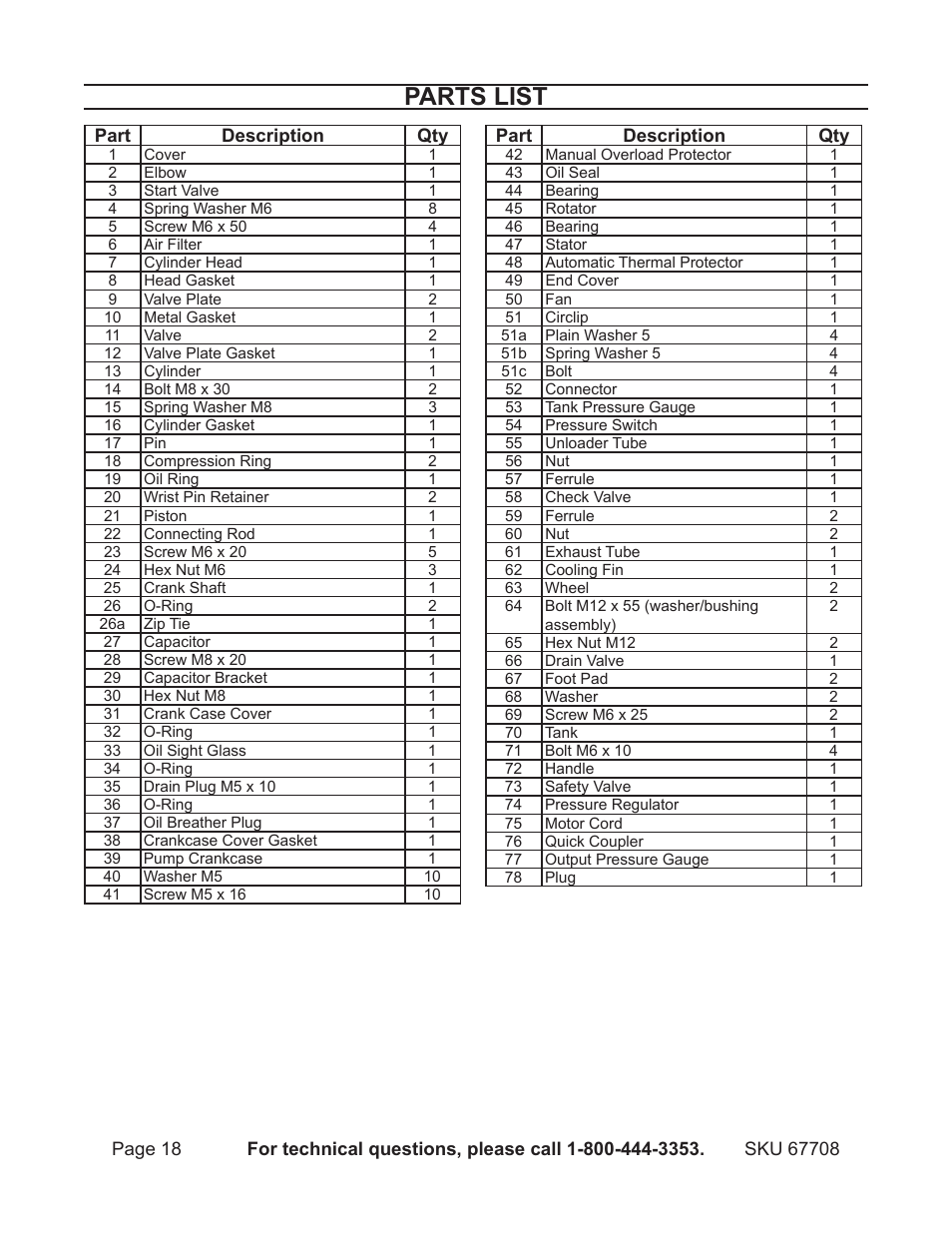 Parts list | Harbor Freight Tools Air Compressor 67708 User Manual | Page 18 / 20