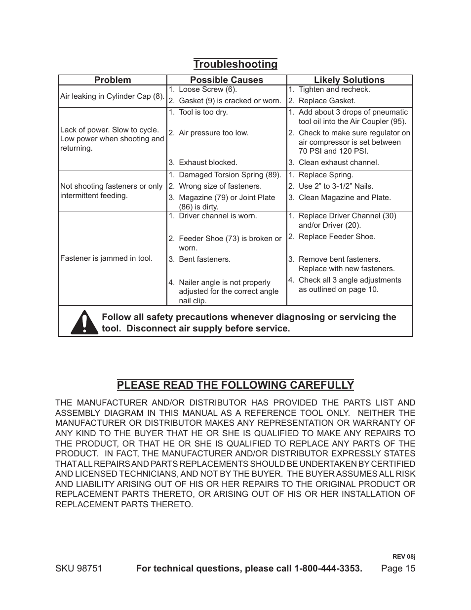 Troubleshooting, Please read the following carefully | Harbor Freight Tools 3-IN-1 Air Framing Nailer 98751 User Manual | Page 15 / 18