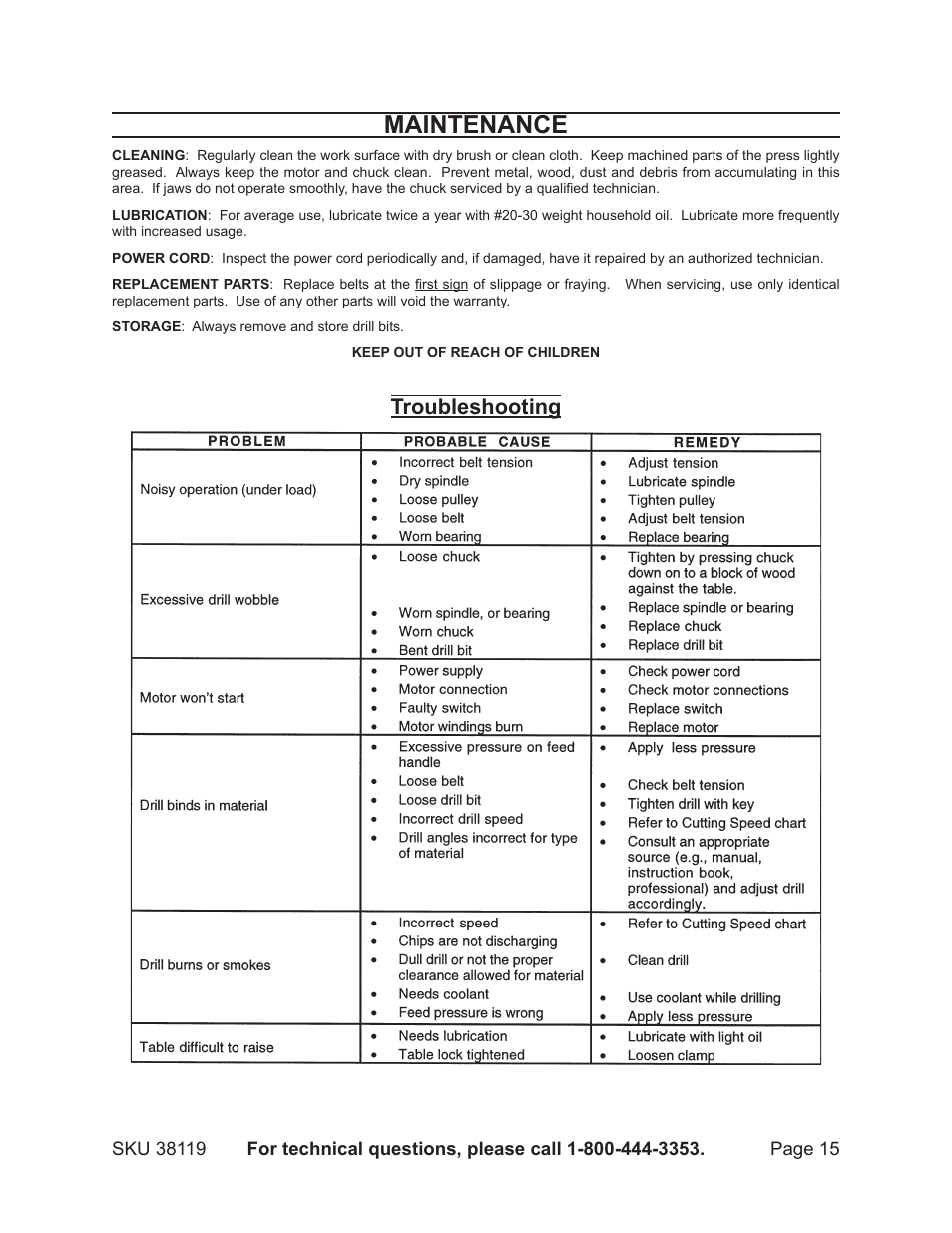 Maintenance, Troubleshooting | Harbor Freight Tools 38119 User Manual | Page 15 / 19