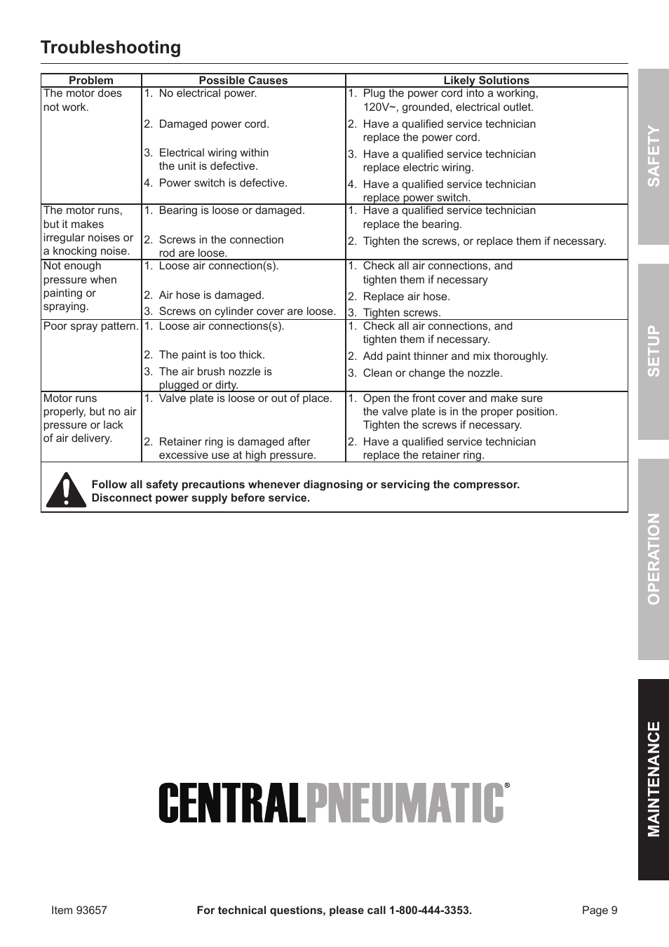 Troubleshooting, Safety opera tion maintenance setup | Harbor Freight Tools 93657 User Manual | Page 9 / 12