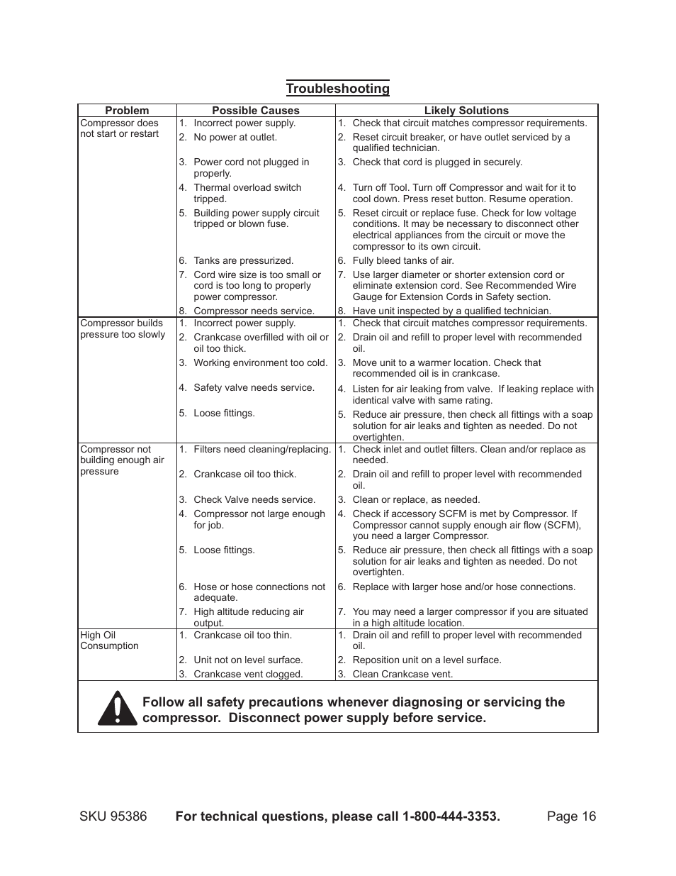 Harbor Freight Tools CENTRAL PNEAMATIC 95386 User Manual | Page 16 / 20