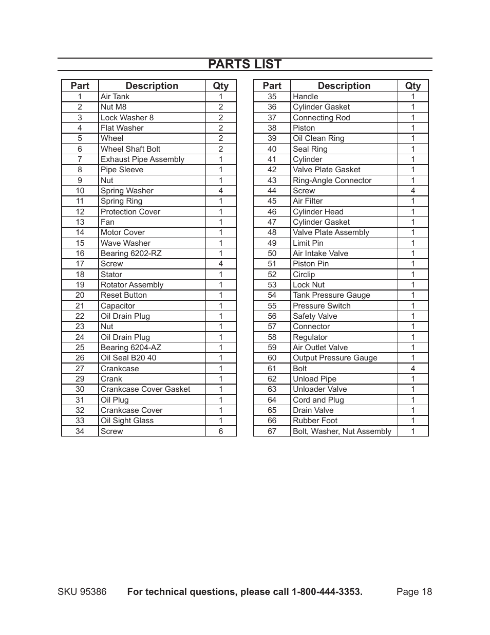 Parts list | Harbor Freight Tools CENTRAL PNEAMATIC 95386 User Manual | Page 18 / 20