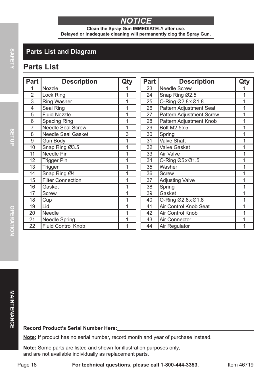 Notice, Parts list, Part description qty | Parts list and diagram | Harbor Freight Tools HVLP DETAIL SPRAY GUN 46719 User Manual | Page 18 / 20