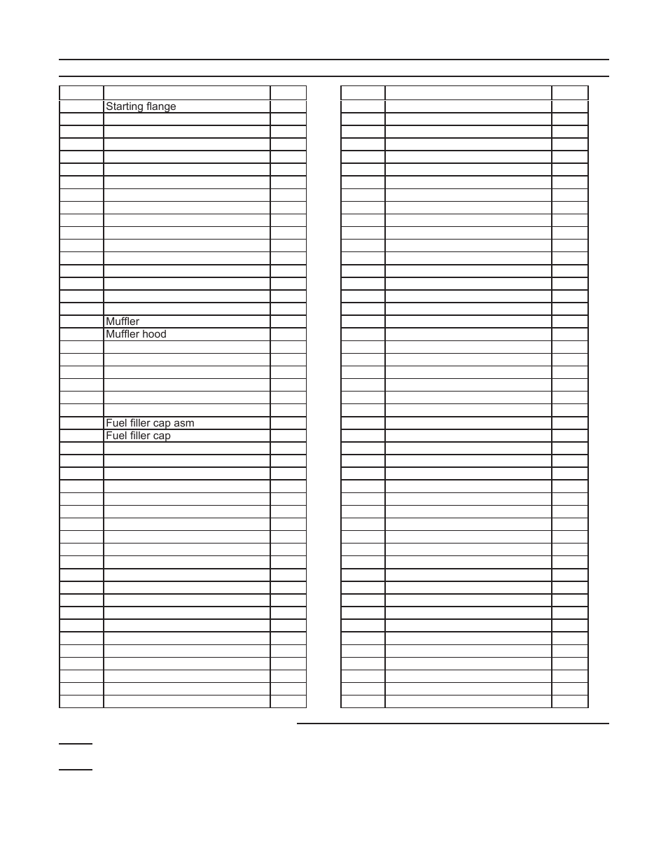 Parts list | Harbor Freight Tools 5.5 HP ENGINE 96156 User Manual | Page 16 / 19