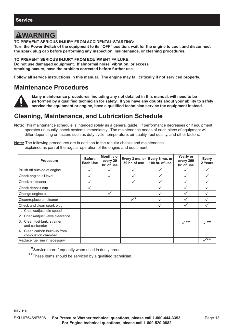 Warning, Maintenance procedures, Cleaning, maintenance, and lubrication schedule | Harbor Freight Tools 67596 User Manual | Page 13 / 28