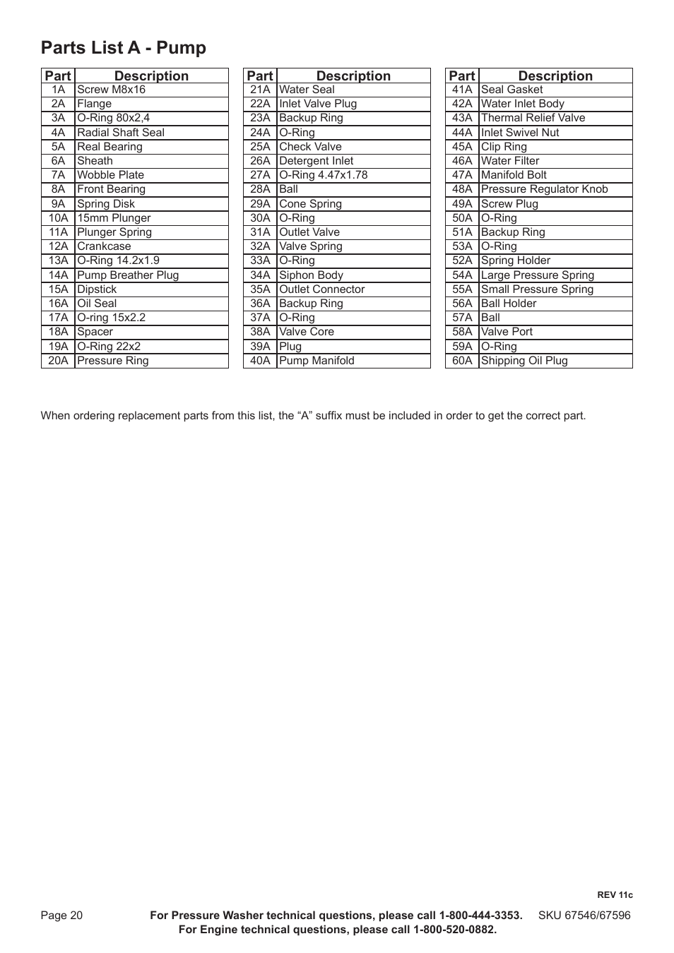 Parts list a - pump | Harbor Freight Tools 67596 User Manual | Page 20 / 28