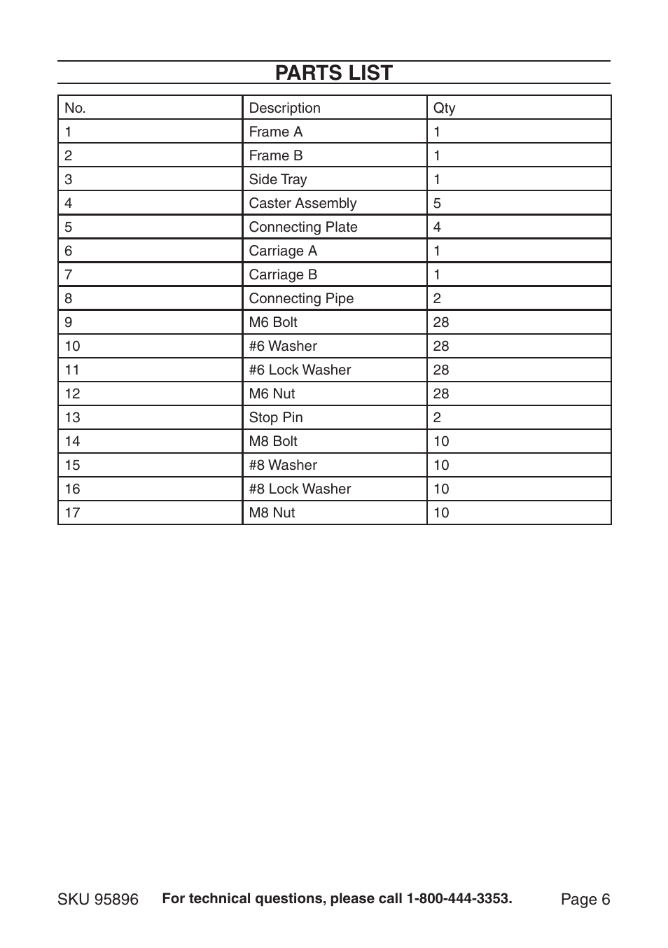 Parts list | Harbor Freight Tools 95896 User Manual | Page 6 / 8